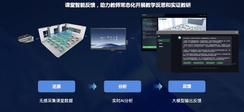 央視網(wǎng)“AI先行者”走進(jìn)希沃 人工智能如何賦能教師發(fā)展與應(yīng)用軟件開發(fā)
